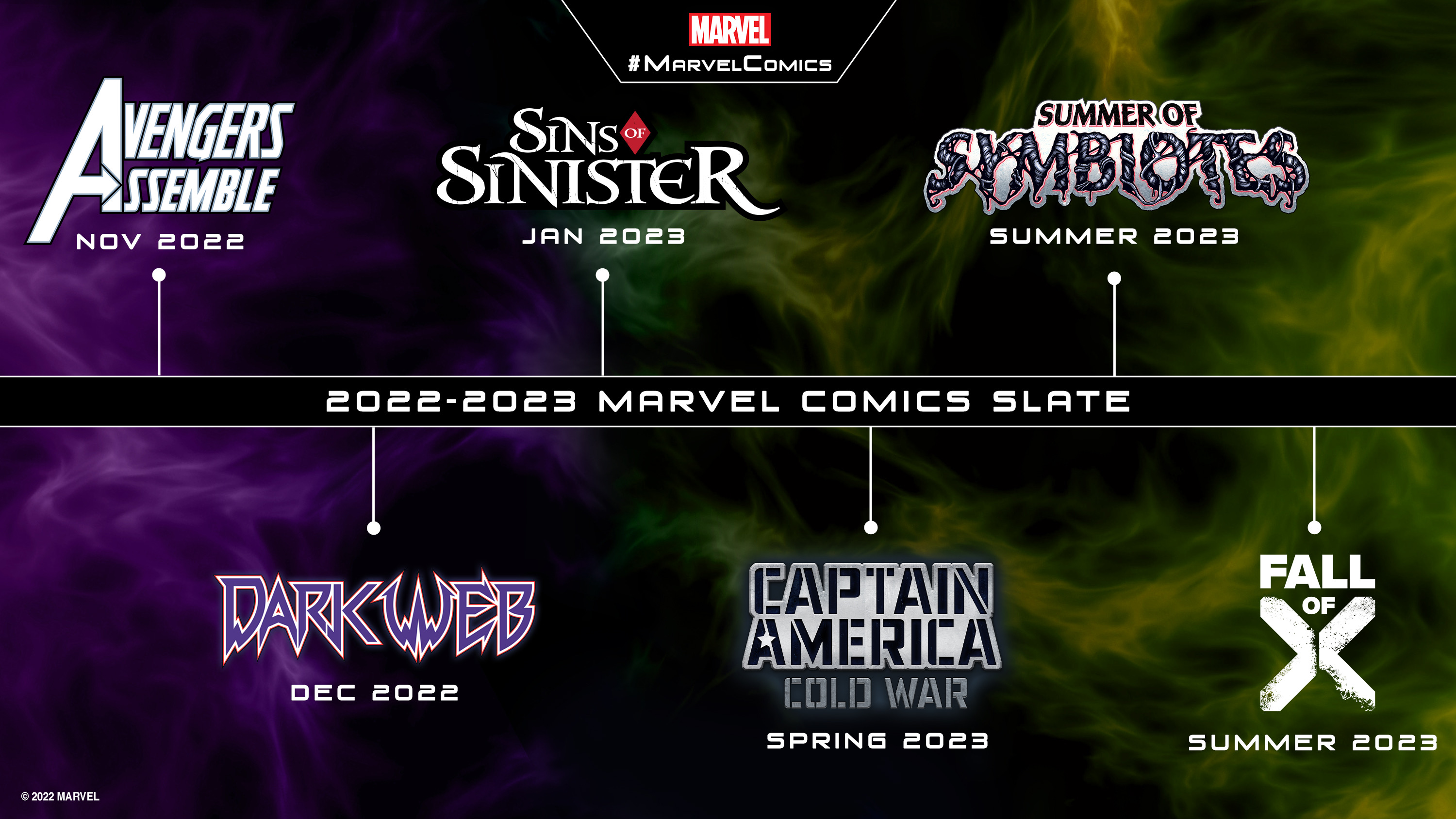 Marvel New Journey codes (November 2023)